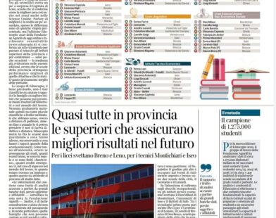 Eduscopio 2020: le scuole che assicurano migliori risultati nel futuro